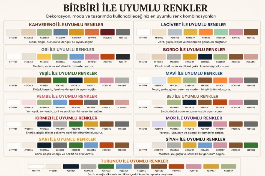 birbiri ile uyumlu renkler