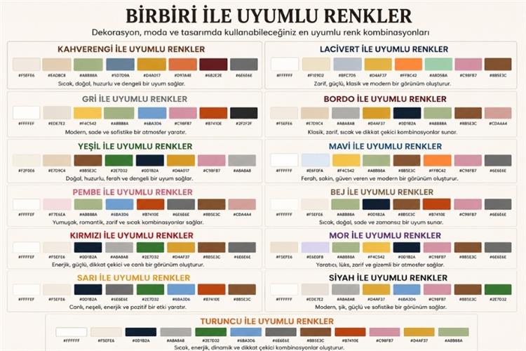 Birbiri ile Uyumlu Renkler